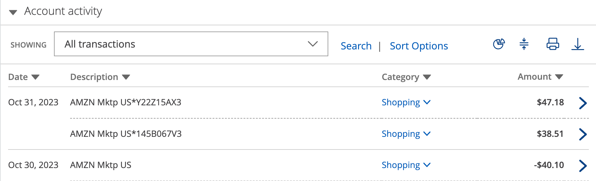 How do credit card refunds work? The Points Guy